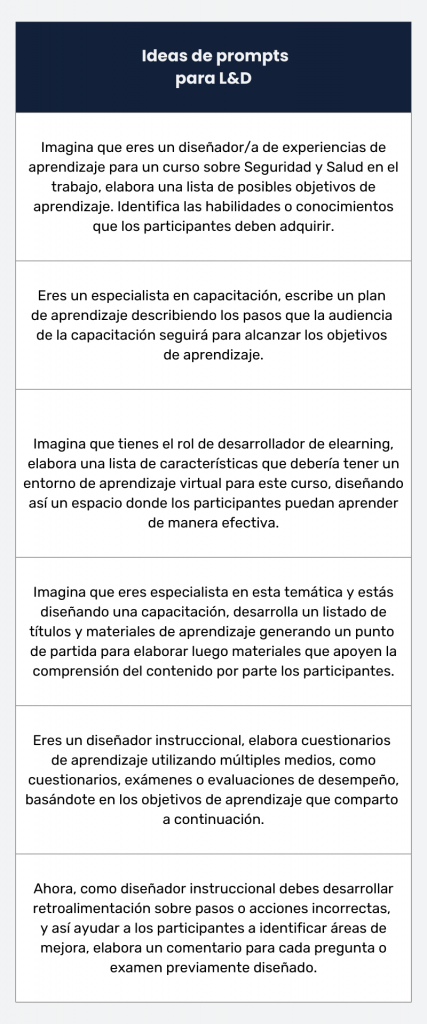 prompts en inteligencia artificial