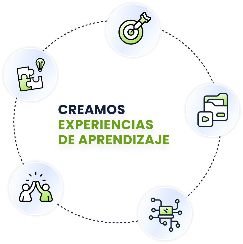 Creamos experiencias de aprendizaje